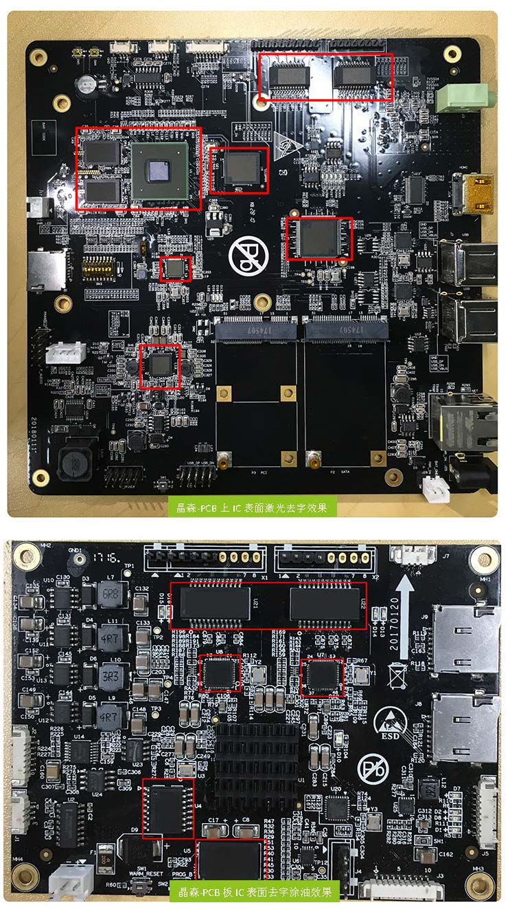 PCBICȥ